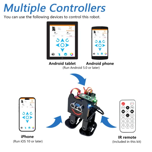 Freenove Bipedal Robot Kit for Raspberry Pi Pico (W), LED Matrix, Obstacle Avoidance, RGB Lights, Buzzer, Speaker, Remote, App - Image 4