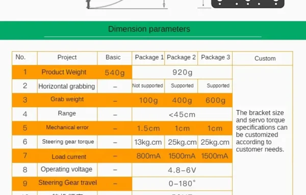 360 Degrees 6 DOF Robot Metal Alloy Mechanical Arm Claw Kit MG996R for Arduino Robotics Kit Educational Ps2 Programmable Toys - Image 6