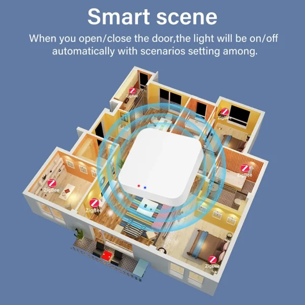 Tuya Zigbee 3.0 Gateway Hub Smart Home Wireless Bridge Smart Life APP Remote Control Automation Device Works with Alexa Google - Image 9